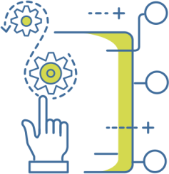 01-digital-change-management